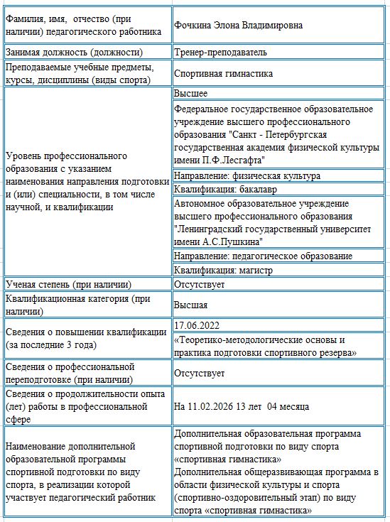 info